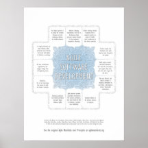 Principles of Agile Software Development Posters