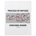Process Of Mitosis Ongoing Inside Personalized Flyer