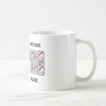 Processus de l'intérieur actuel de mitose mugs