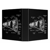 Projecy Mercury Cutaway Binders