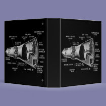 Projecy Mercury Cutaway binders