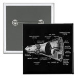 Projecy Mercury Cutaway Button