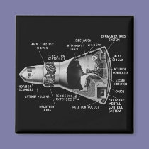 Projecy Mercury Cutaway magnets