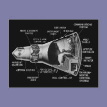 Projecy Mercury Cutaway postcards