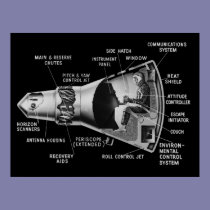 Projecy Mercury Cutaway posters