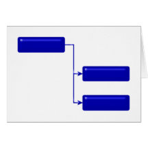 Projektmanagement project management karte