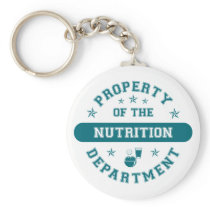 Property of the Nutrition Department