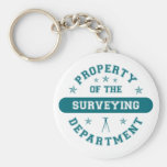 Property of the Surveying Department Keychains