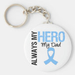 Prostate Cancer Always My Hero My Dad Keychains