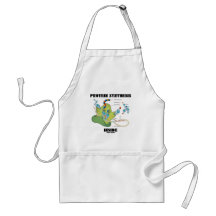 Protein Synthesis Inside (Cell Biology) Aprons