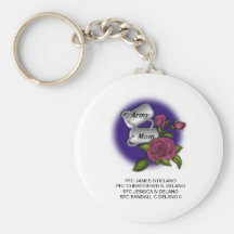 PROUD ARMY MOM KEYCHAIN