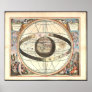 Ptolemaic System Chart (1660) Posters