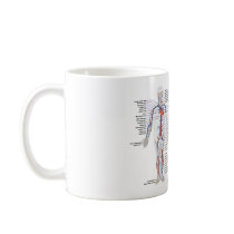 Pulsating With Life Inside (Circulatory System) Mug