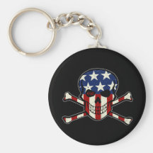 Punisher Skull Keychain