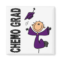 Purple CHEMO GRAD 1 (Pancreatic Cancer)