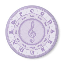 Purple Circle of Fifths