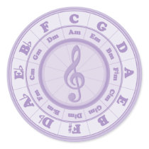 Purple Circle of Fifths