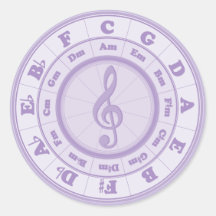 Purple Circle of Fifths Stickers