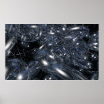 Quantum Structure Print