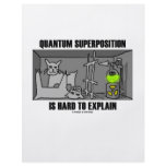 Quantum Superposition Is Hard To Explain (Physics) Personalized Flyer