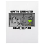 Quantum Superposition Is Hard To Explain (Physics) Letterhead Template
