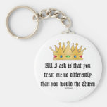 Queen keychain