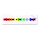 Queer Morse Code Bar Bumper Sticker bumper stickers
