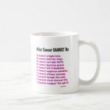 Quel Cancer ne peut pas faire la tasse