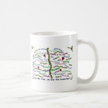 Qui nous sommes en Christ Tasse À Café