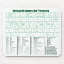 Raccourcis clavier de Photoshop Mousepad Tapis De Souris