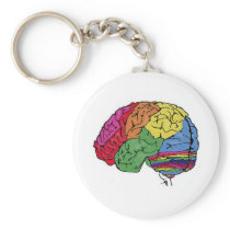 Rainbow Brain