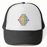 Rainbow Flowers Trucker Hat