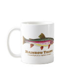 Rainbow Trout Latin Mugs