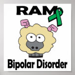 RAM Bipolar Disorder Posters