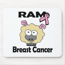 RAM Breast Cancer Mousepad