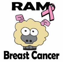 RAM Breast Cancer Acrylic Cut Out