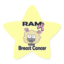RAM Breast Cancer Sticker