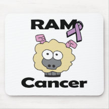RAM Cancer Mousepad