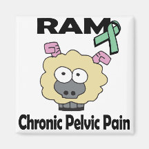 RAM Chronic Pelvic Pain Refrigerator Magnets