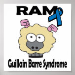 RAM Guillain Barre Syndrome posters