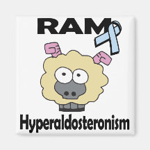 RAM Hyperaldosteronism Fridge Magnets