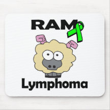 RAM Lymphoma Mousepad