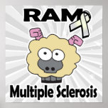 RAM Multiple Sclerosis Posters