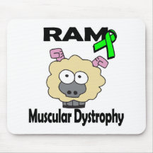 RAM Muscular Dystrophy Mouse Pads