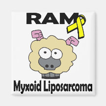 RAM Myxoid Liposarcoma Refrigerator Magnets