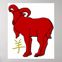 Ram Posters