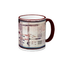 Ramon Y Cajal Tasse