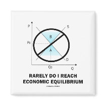 Rarely Do I Reach Economic Equilibrium (Economics)