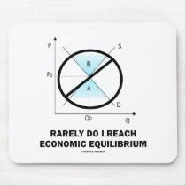 Rarely Do I Reach Economic Equilibrium (Economics)