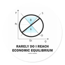 Rarely Do I Reach Economic Equilibrium (Economics)